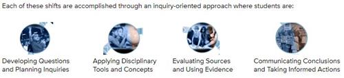Social Studies Dimensions 